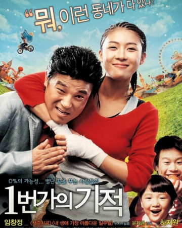 1번가의 기적Miracle.on.1st.Street.2007.1080p.CatchPlay.WEB-DL.H264.AAC-BATW…