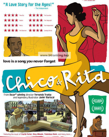 치코와 리타 Chico Rita (2010) [1080p] [BluRay] [5.1] [YTS.MX]