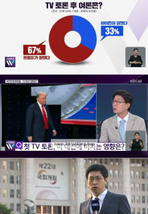 KBS 뉴스라인W.E269.240628.720p-NEXT